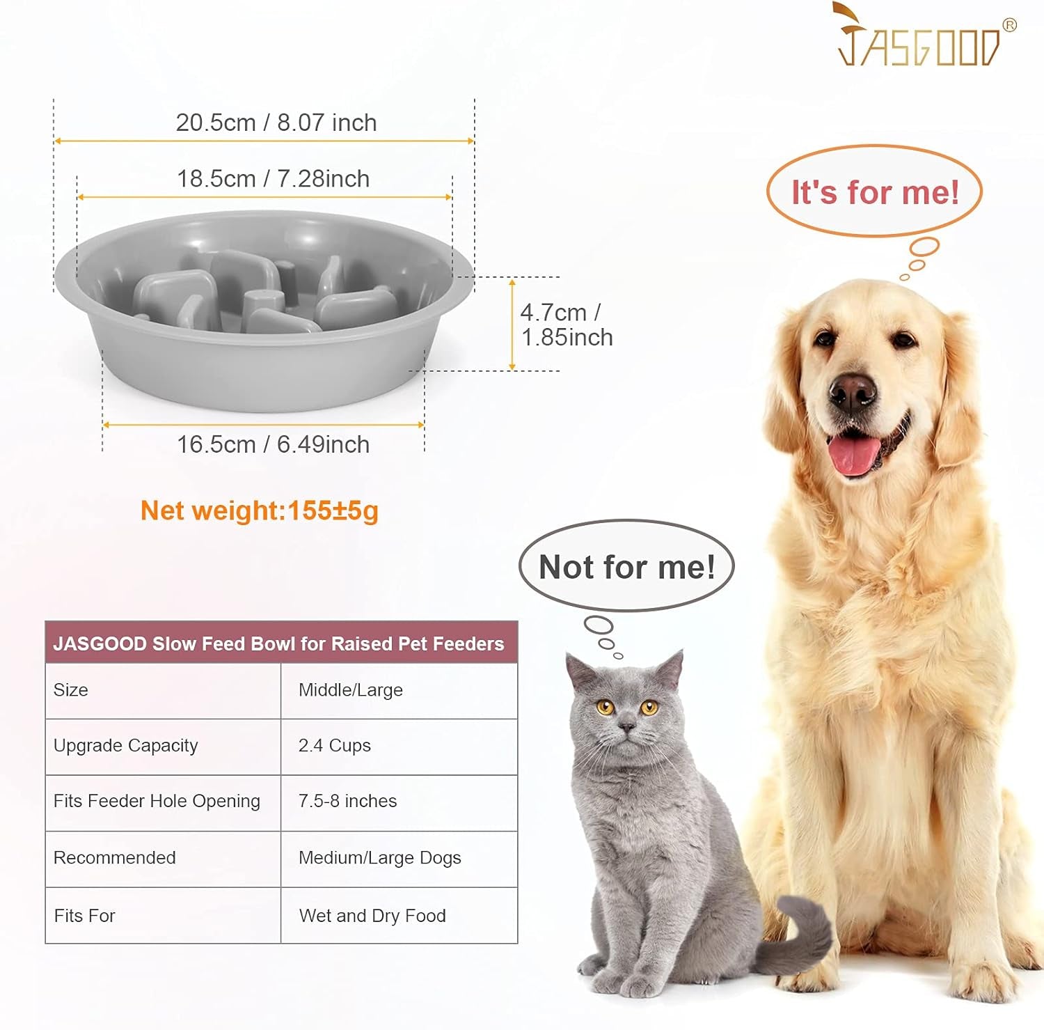 Dog Slow Feeder - Reduce Slip Puzzle Bowl for Raised Pet Feeders - Interactive Bloat Stop Elevated Diners Replacement Bowl (Gray, Fit Opening 7.5"-8")